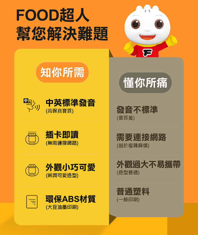 幼兒智慧讀卡機(400個雙語單字+138個音效)-FOOD超人